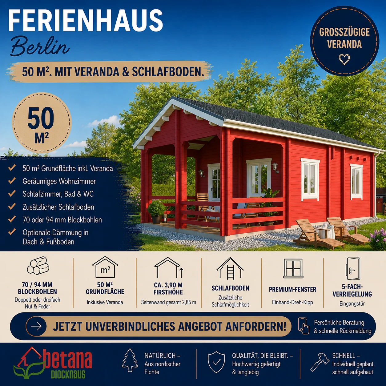 Ferienhaus Berlin