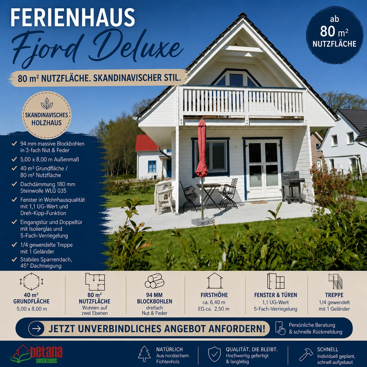 Ferienhaus Fjord Deluxe