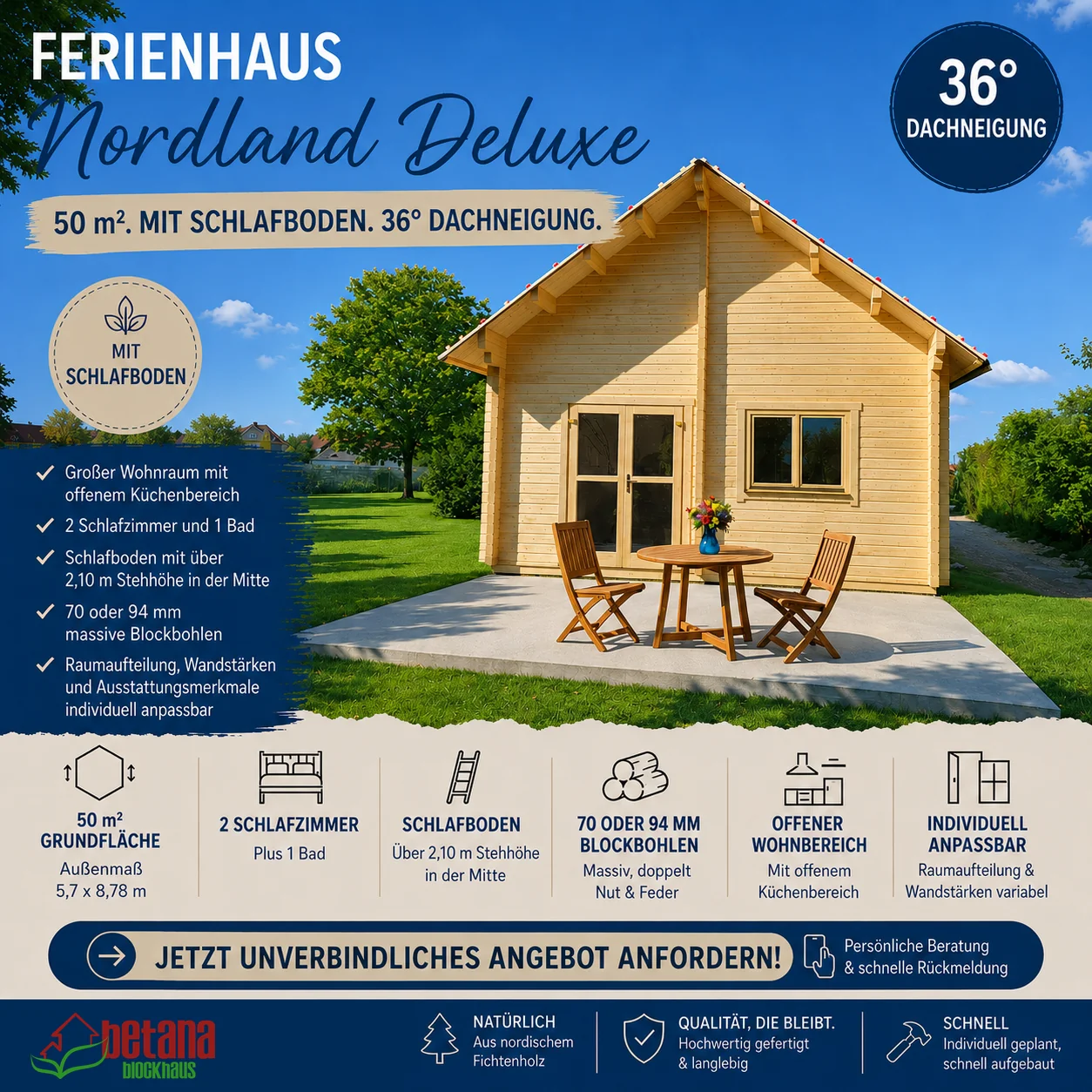 Ferienhaus Nordland Deluxe