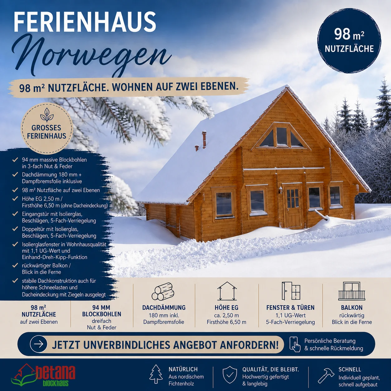 Ferienhaus Norwegen