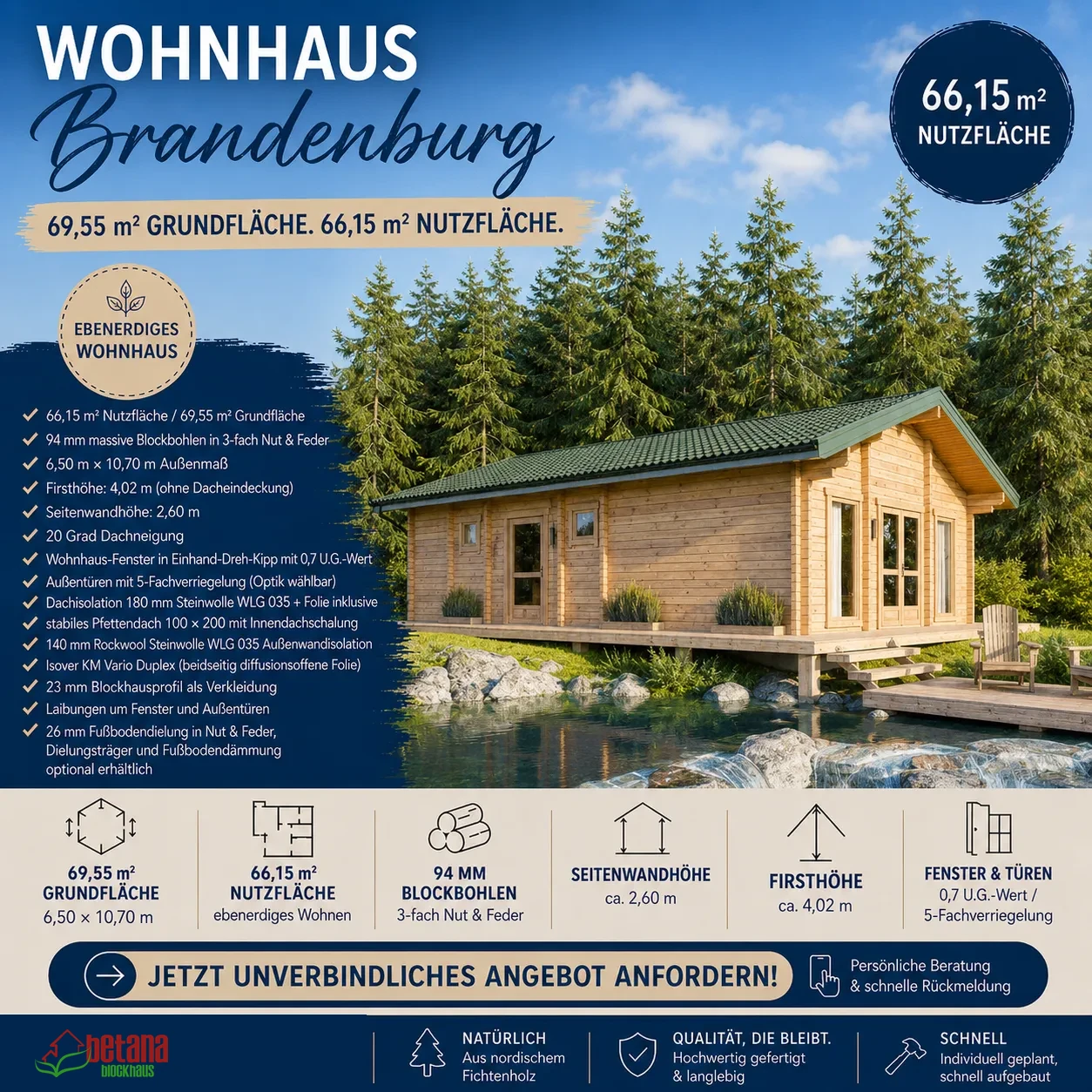 Blockhaus Brandenburg