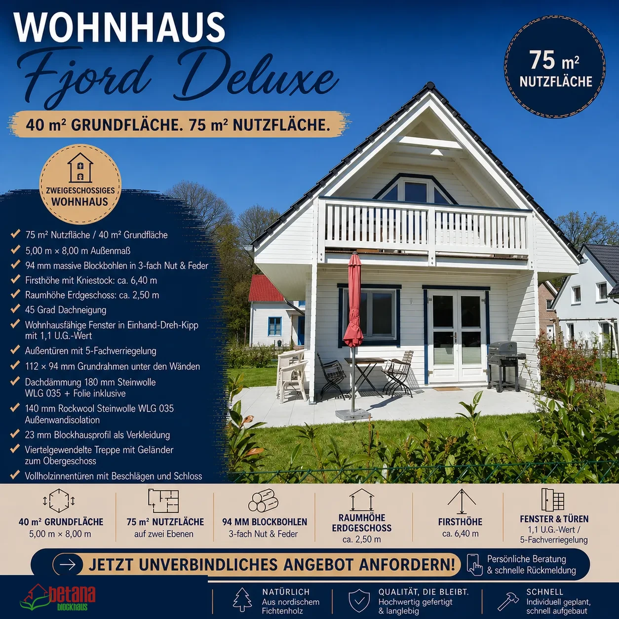 Blockhaus Fjord DeLuxe