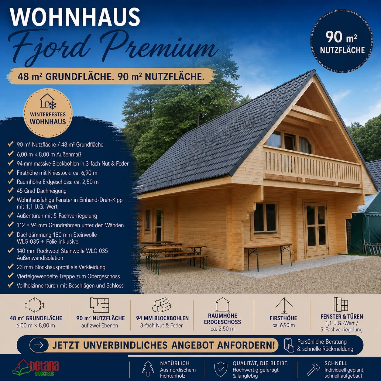 Blockhaus Fjord Premium