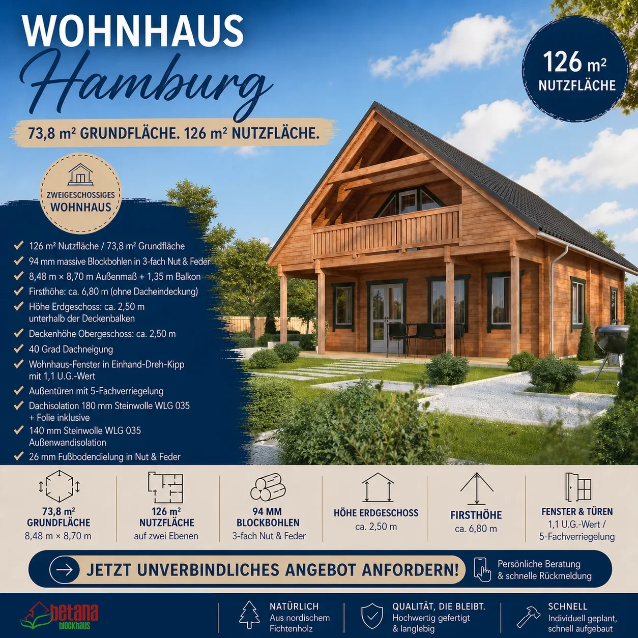 Blockhaus Hamburg