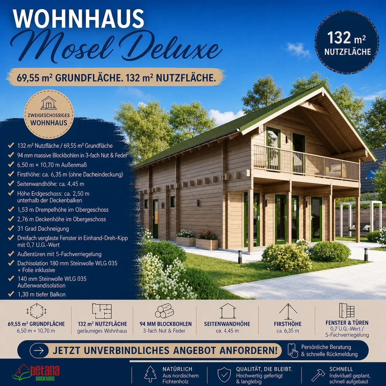 Blockhaus Mosel DeLuxe