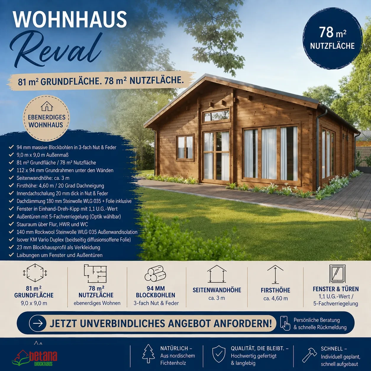 Blockhaus Reval